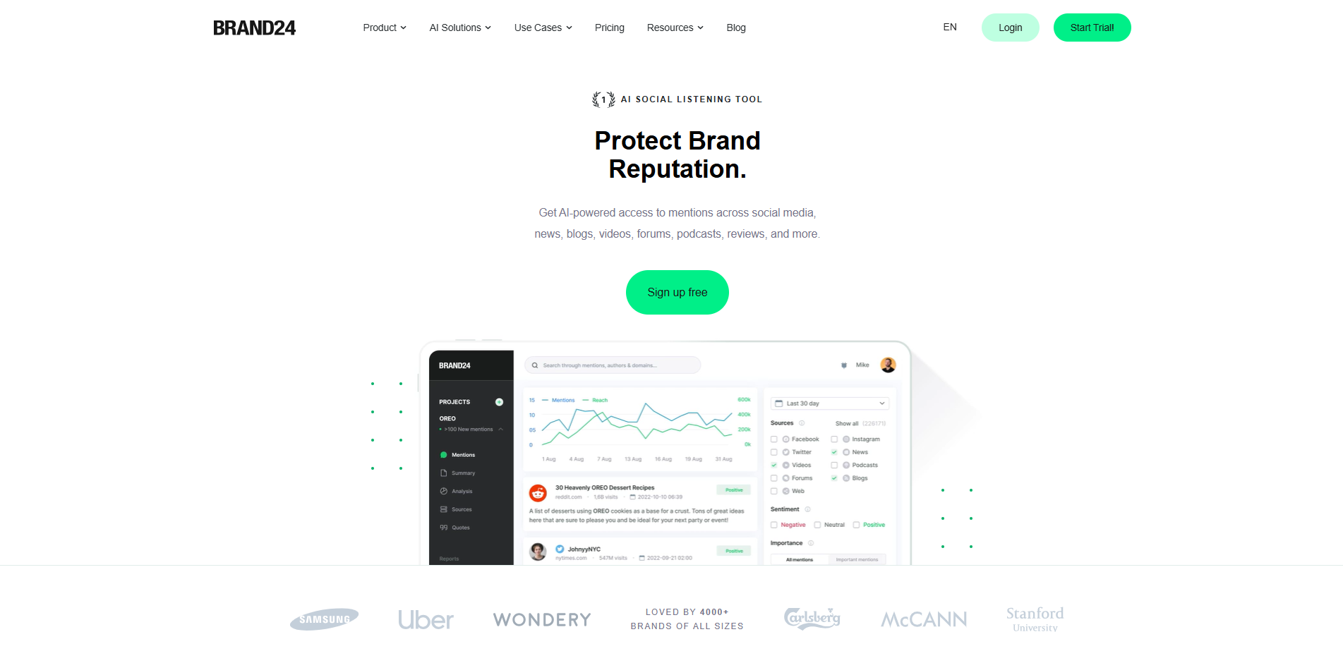 Скриншот Brand24