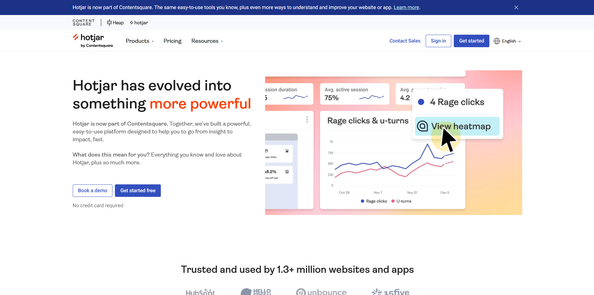 Скриншот Hotjar